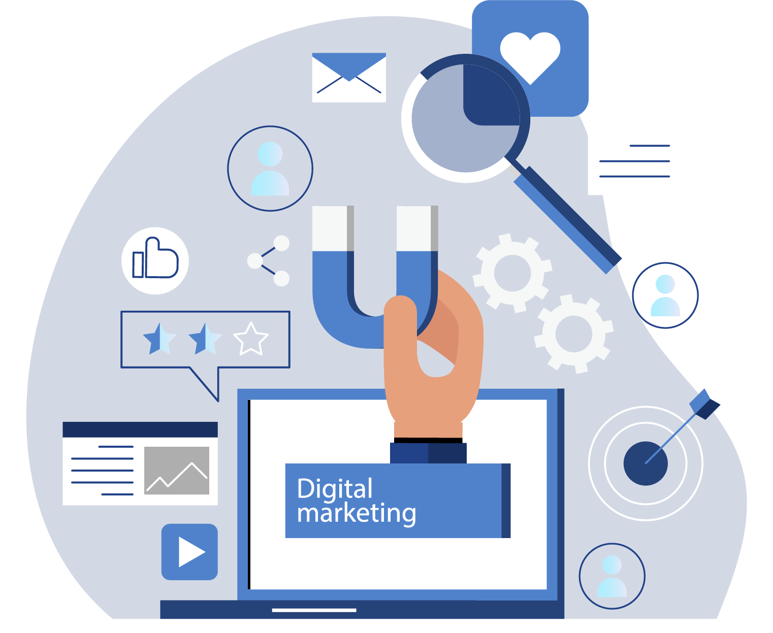Agile R&D Ecosystem in digital marketing showing collaboration, data-driven strategy, and innovation process